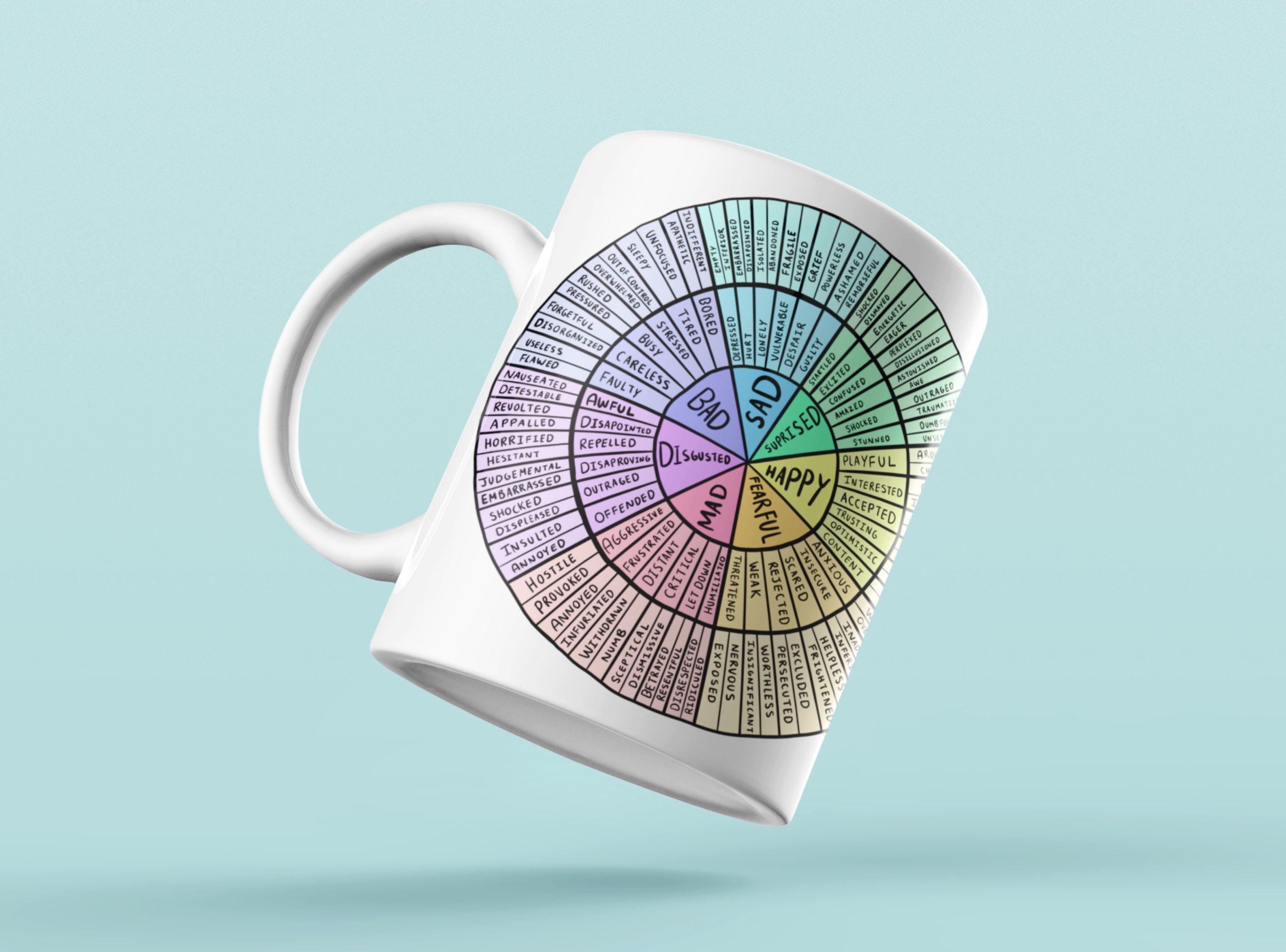 Wheel of Feelings, Emotions Chart, Emotions Feeling Wheel, Self Care Mug, School Counselor, Therapist Gifts, Psychologist, Counselor Office